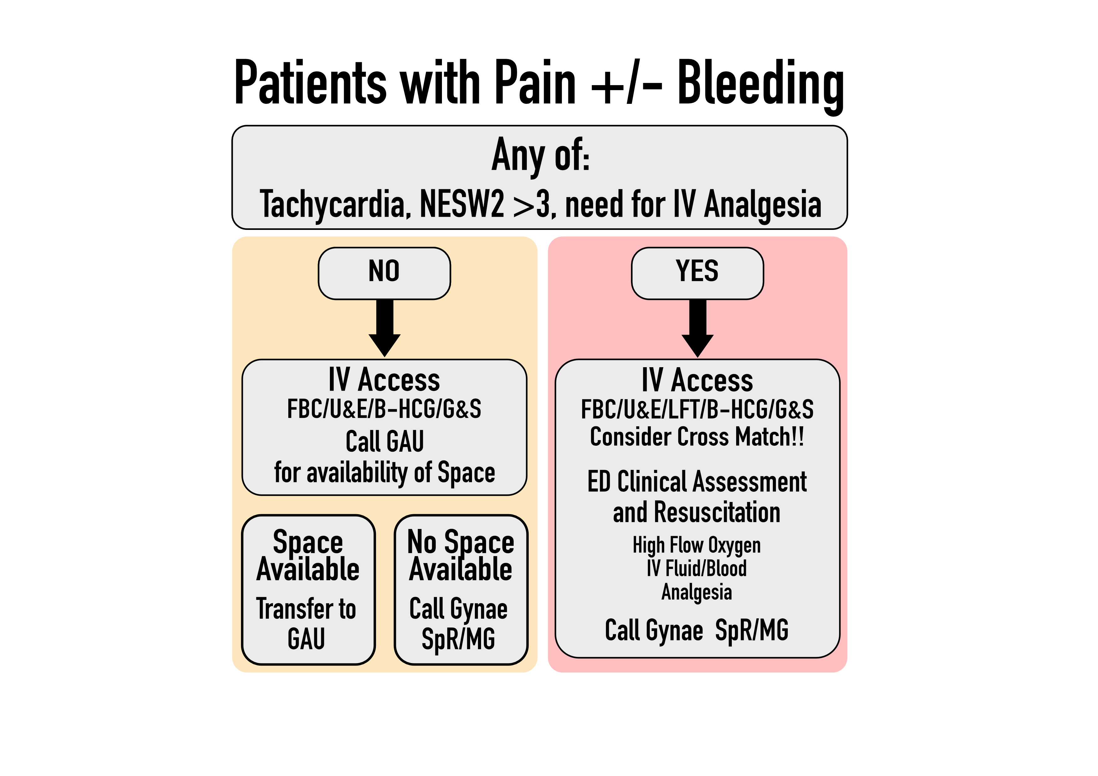 early-pregnancy-pain-and-bleeding-embeds-co-uk